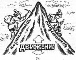 74-75